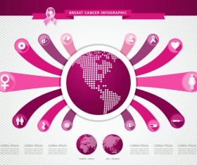 Female breast cancer infographic template vector 02