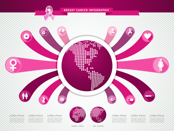 Female breast cancer infographic template vector 02