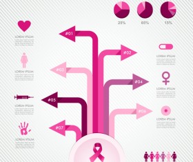 Female breast cancer infographic template vector 03