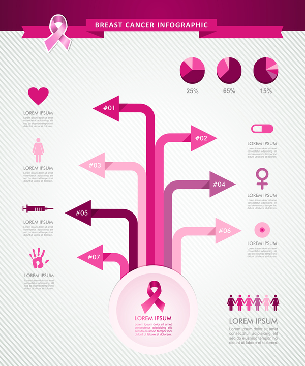 Female breast cancer infographic template vector 03