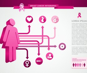 Female breast cancer infographic template vector 04