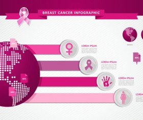 Female breast cancer infographic template vector 06