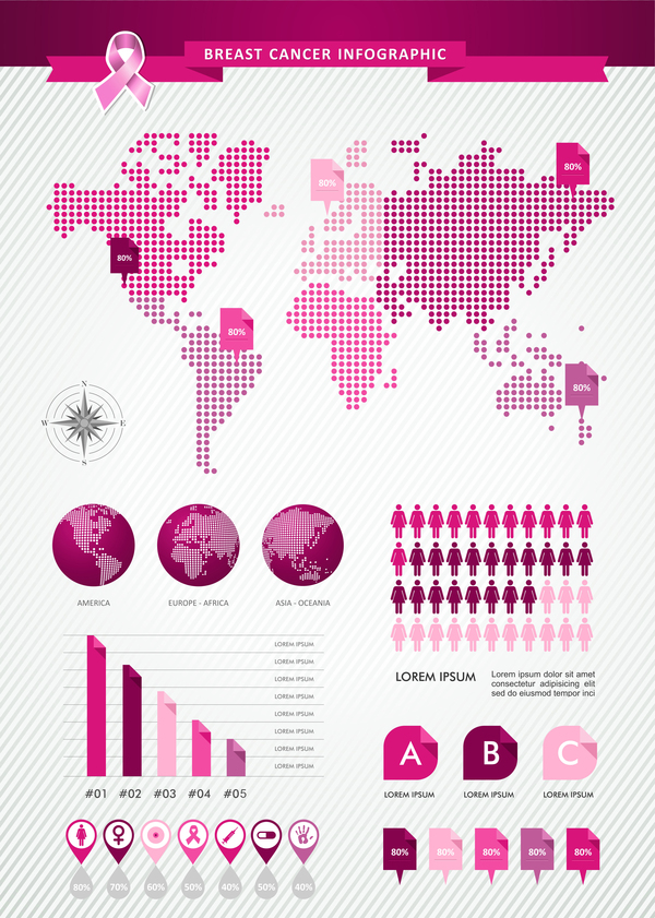 Female breast cancer infographic template vector 07