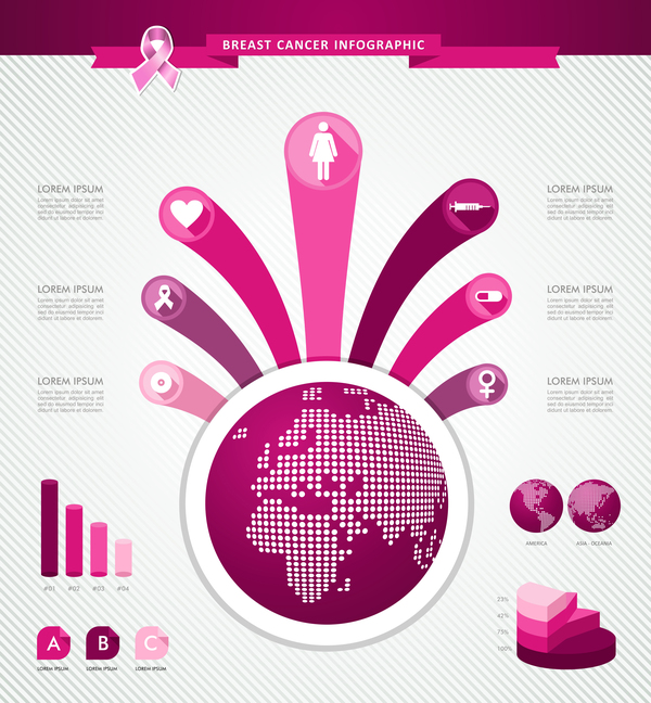 Female breast cancer infographic template vector 08