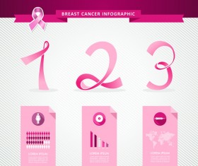 Female breast cancer infographic template vector 09