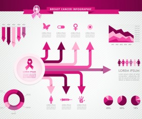 Female breast cancer infographic template vector 10