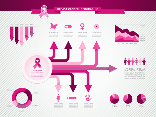 Female breast cancer infographic template vector 10