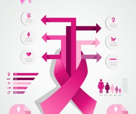 Female breast cancer infographic template vector 11
