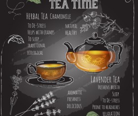 Hand drawn tea time with chalkboard background vector 05