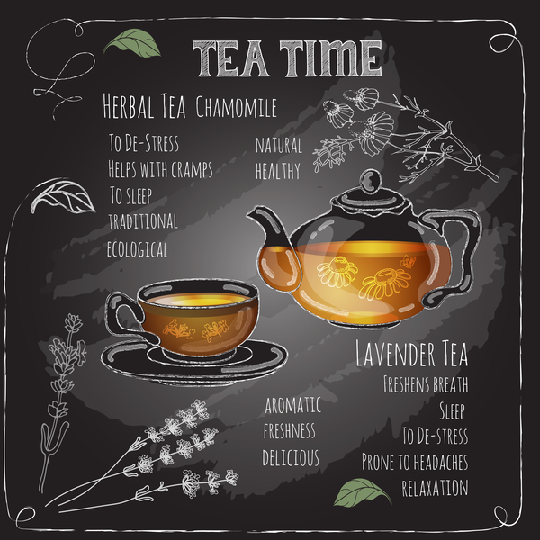 Hand drawn tea time with chalkboard background vector 05