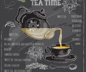 Hand drawn tea time with chalkboard background vector 06