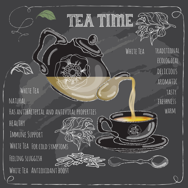 Hand drawn tea time with chalkboard background vector 06