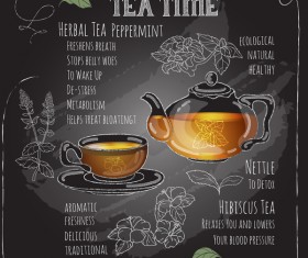 Hand drawn tea time with chalkboard background vector 07