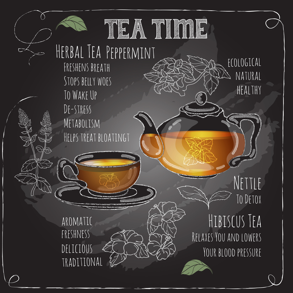 Hand drawn tea time with chalkboard background vector 07