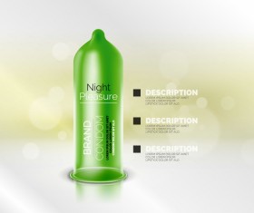 Latex condom poster template vectors 07