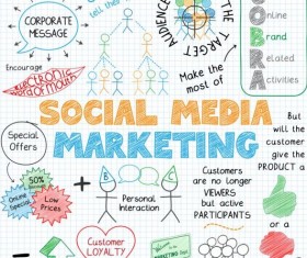 Sketch notes business infographics vector 02