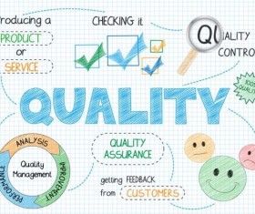 Sketch notes business infographics vector 05