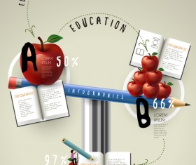 Vector education infographic template material 05