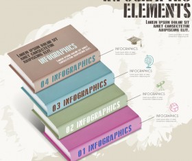 Vector education infographic template material 21