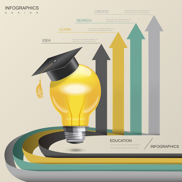 Vector education infographic template material 22