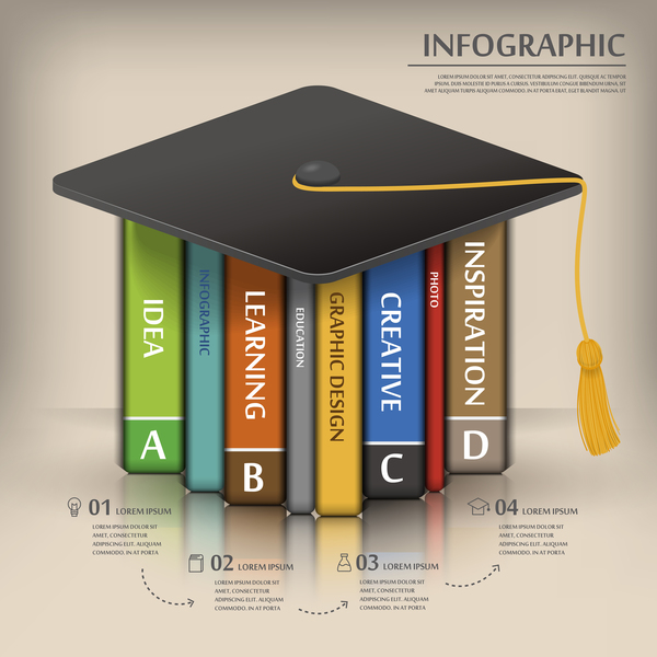 Vector education infographic template material 24
