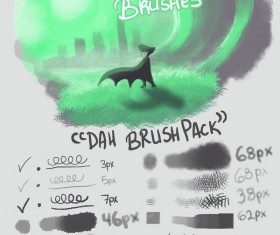 Ari working photoshop brushes