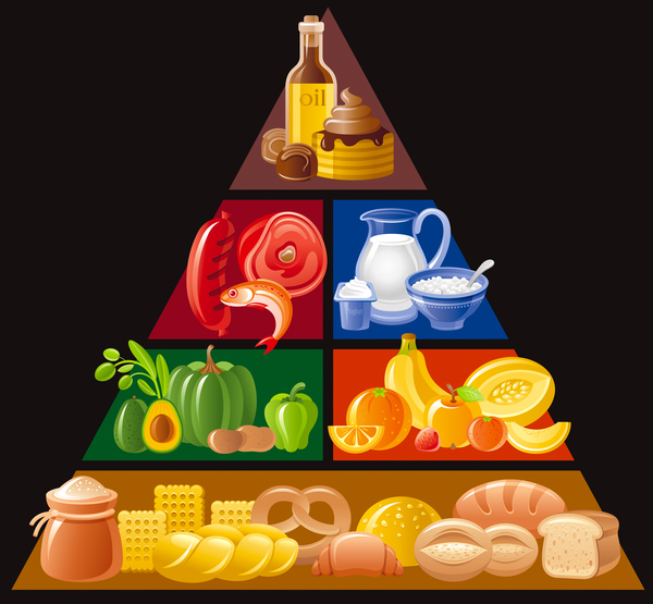 Balanced food pyramid infographics template vector 04