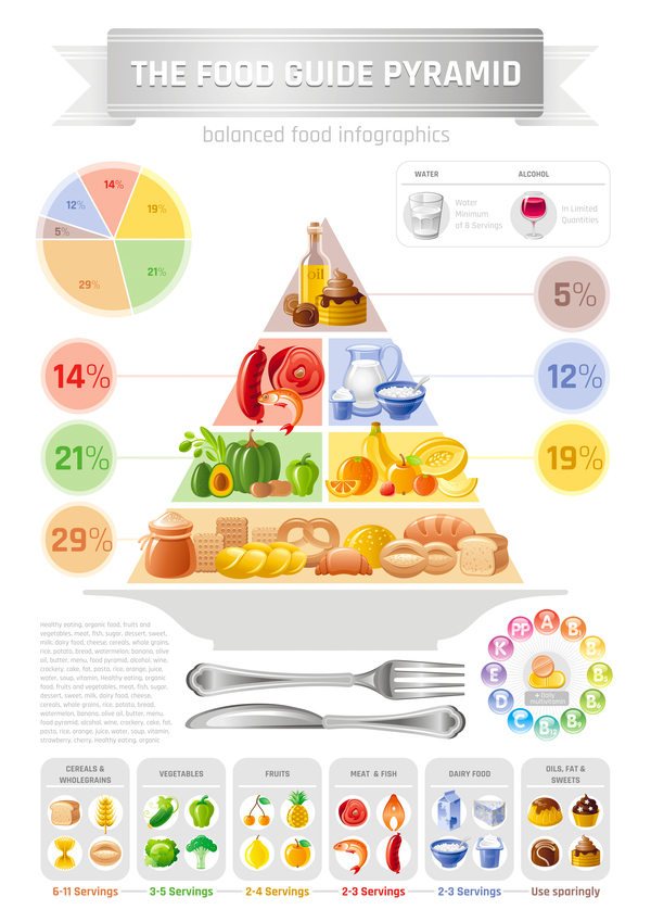 Balanced food pyramid infographics template vector 05