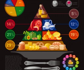 Balanced food pyramid infographics template vector 06