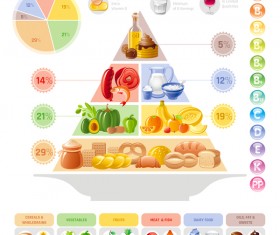 Balanced food pyramid infographics template vector 07