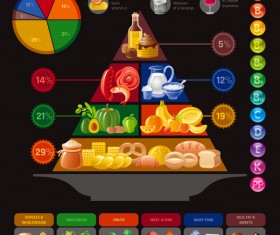 Balanced food pyramid infographics template vector 08