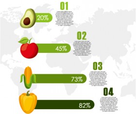 Dieting infographic template vectors 03