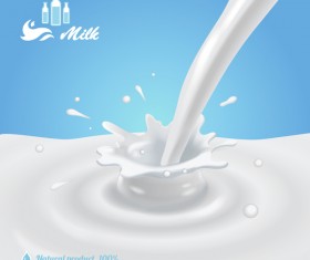 Natural producl milk background vector