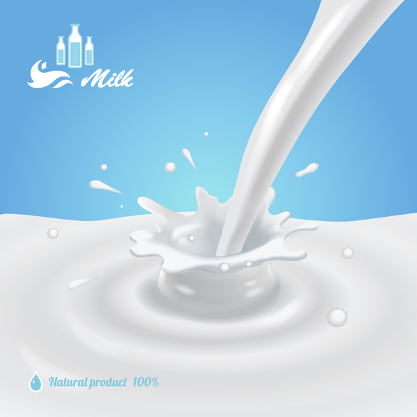 Natural producl milk background vector