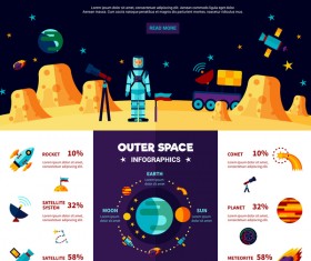 Space infographic template vectors material 03