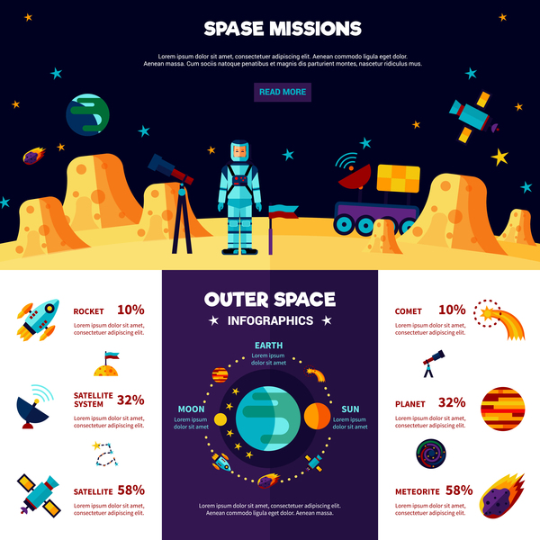 Space infographic template vectors material 03