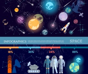 Space infographic template vectors material 04