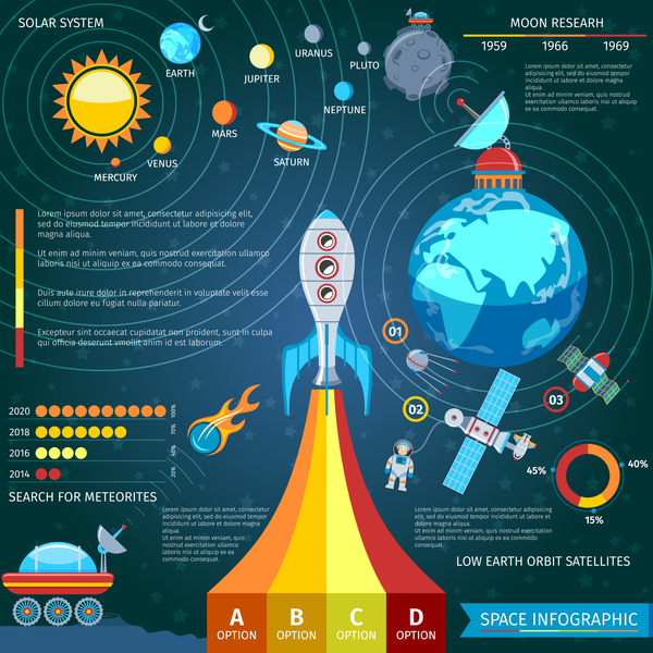 Space infographic template vectors material 05