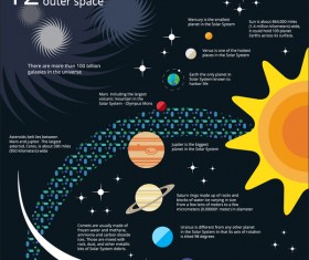 Space infographic template vectors material 06
