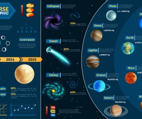 Universe infographic template vectors design 04 free download