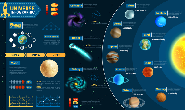 Universe infographic template vectors design 01