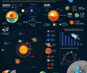 Universe infographic template vectors design 04 free download