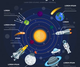 Universe infographic template vectors design 04