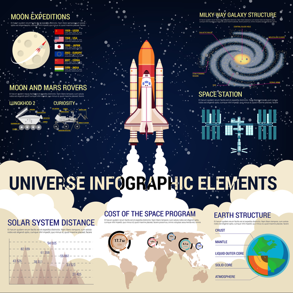 Universe infographic template vectors design 05