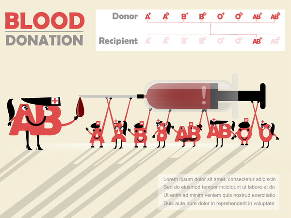 Blood donation infographic vector material 01