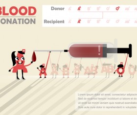 Blood donation infographic vector material 02