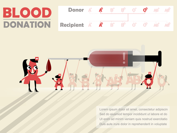 Blood donation infographic vector material 02