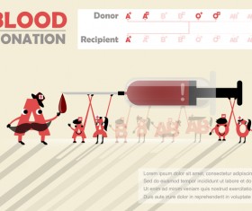 Blood donation infographic vector material 03
