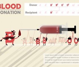 Blood donation infographic vector material 05