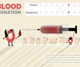Blood donation infographic vector material 07